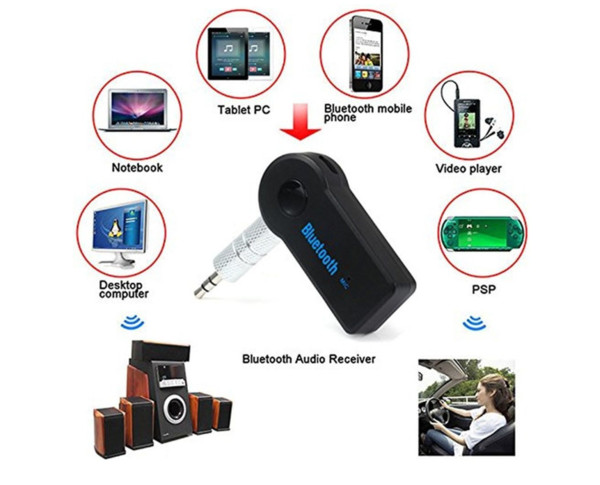 Car Bluetooth Kit AUX 3.5MM Audio Music Receiver Car Kit MP3 Bluetooth MIC Adaptor Dongle 3.0 A2DP Handsfree Retail Box POST