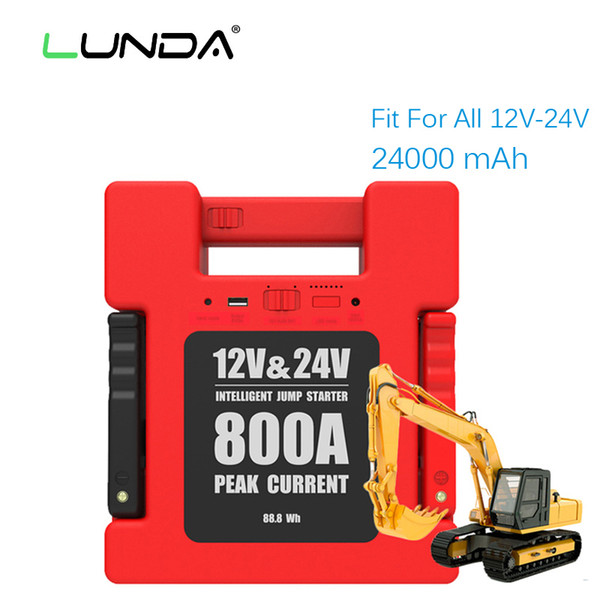 LUNDA Car Jump Starter Battery Portable charger Power bank with 24000mAh Capacity for 12V / 24 Volt Gasoline and Diesel Vehicle