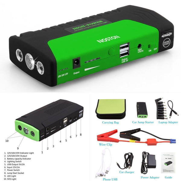 2018 58800mAh Car Jump Starter Emergency Charger Booster Power Bank Battery LED 12V 200-400A GN Free Shipping