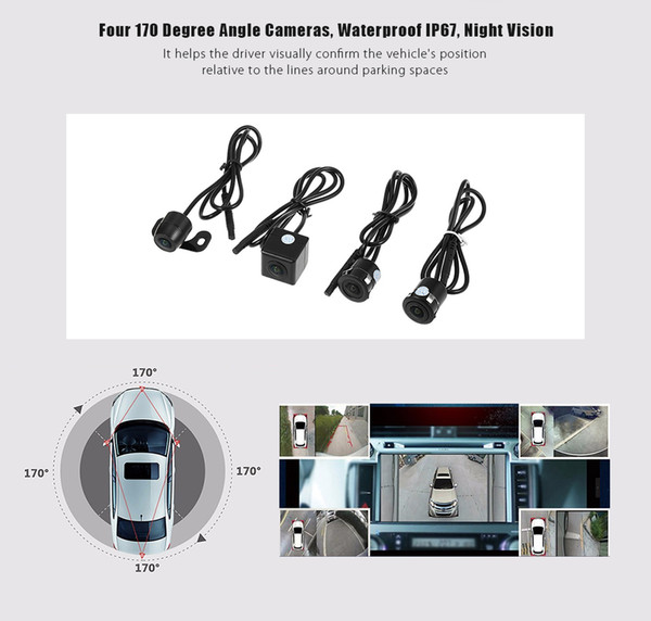 CarBest 360 Degree Surround View System Around Parking Car Security Recording View Panorama System Front Left Right Rear DVR Camera, Bird Vi