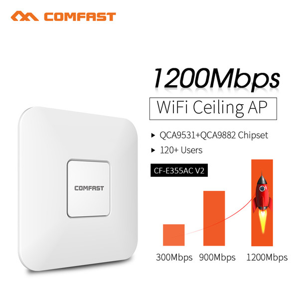 COMFAST Wireless Indoor AP 2.4G+5.8GHz 1200M Dual Band Wi fi Access Point AC Routers Extender CF-E355AC