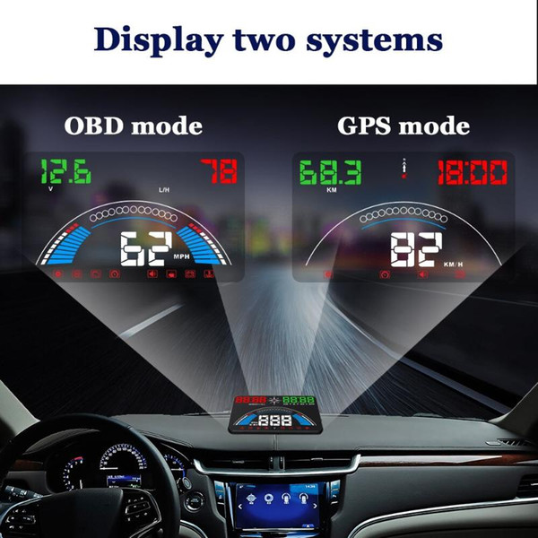 S7 HUD OBD Projector GPS Car Headup Display Digital LCD Monitor Speedometer Car Speed Projector Windshield Projection