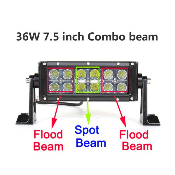 ECAHAYAKU 36w 7.5 inch Led Work Light Bar For ATV 4x4 Off-road Work Trucks 4WD Auto DRL 12V Motorcycle Barra fog Lights