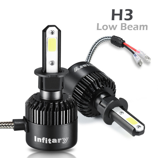 2Pcs Infitary H3 LED Car Headllight Single beam Light 72W 8000LM 6500K 12V/24V Auto Headlamp Lamps