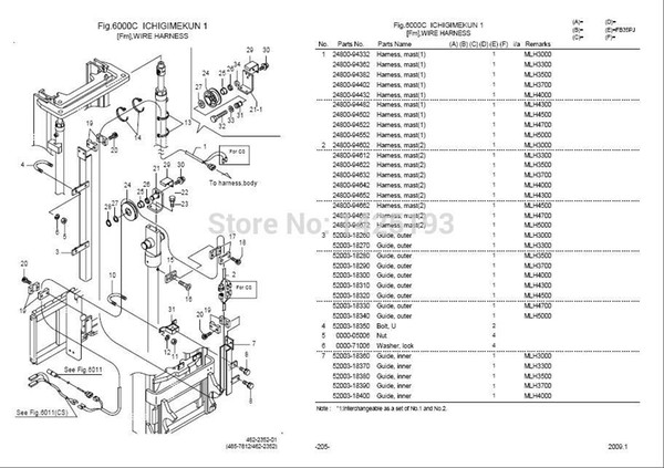 Nyk Nichiyu Forklift 2012 Spare parts catalog