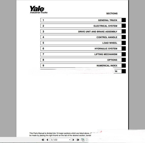 Yale Forklift full set PDF (Parts & Manuals)