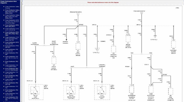 for Volvo Trucks North America - Electrical Wiring Documentation