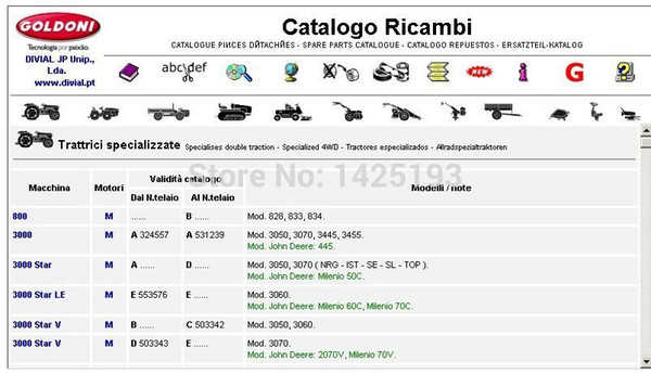 Goldoni Pecas Spare parts catalog