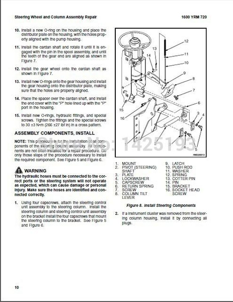 Yale Wiring Diagrams and Service Manuals Class 3