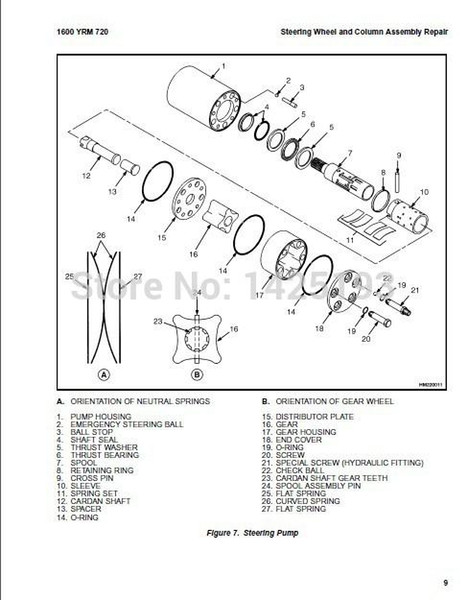 Yale Shop Manuals Class 4 modesl [2014]