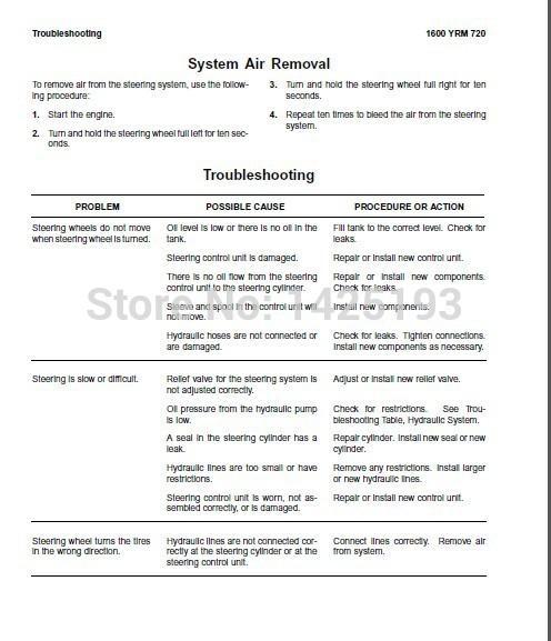 Yale service Manuals 2014 Class 5 models