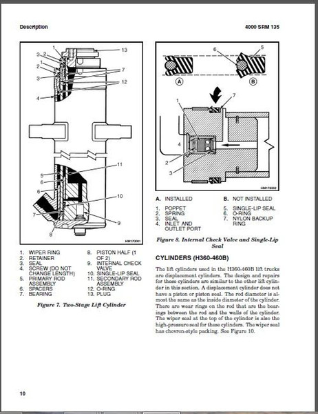 Hyster Repair Manuals 2017 USA for all modes