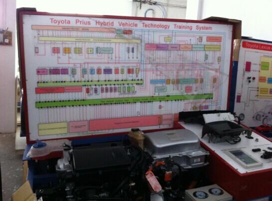 Toyota Prius Hybrid Power Training Platform