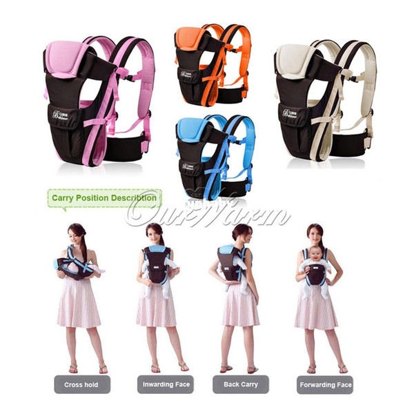 Multifunctional Breathable Ergonomic Baby Carrier Kid Pouch Front Back Infant Backpack Babies Suspenders