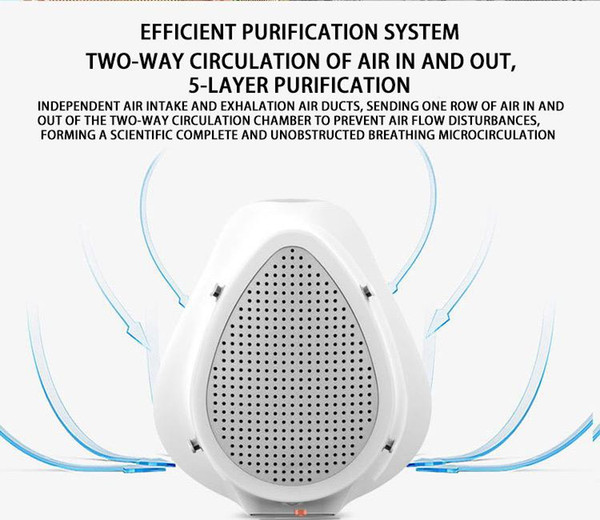 Hot N95 Mask Anti Protective Adult Dust Mask Child N95 Filter Electric Air Purification Face Mask