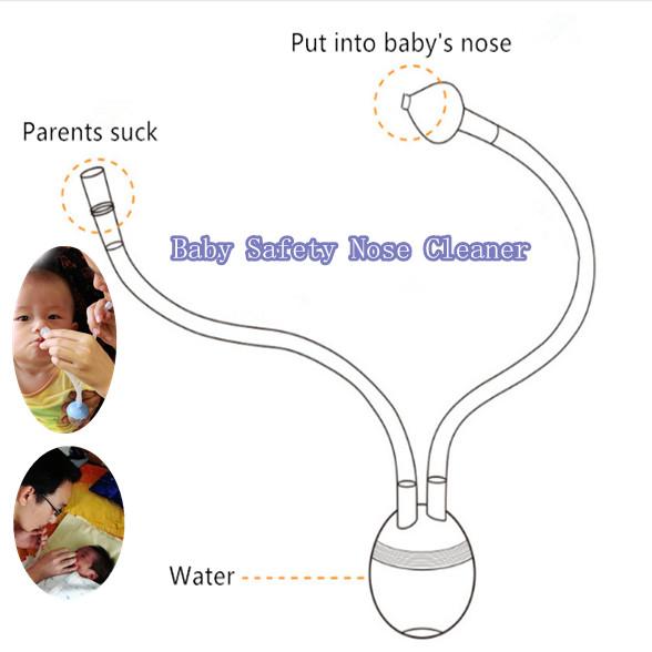 Wholesale- Newborn Baby Safety Nose Cleaner Vacuum Suction Nasal Aspirator Bodyguard Flu Protection Accessories Pink/Blue/Yellow V334
