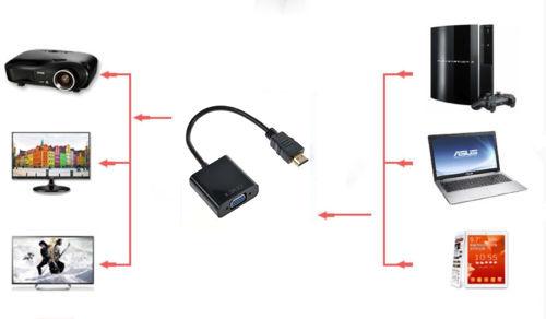 New 1080P HDMI Male to VGA Female Video Converter Adapter Cable for PC DVD HDTV TV