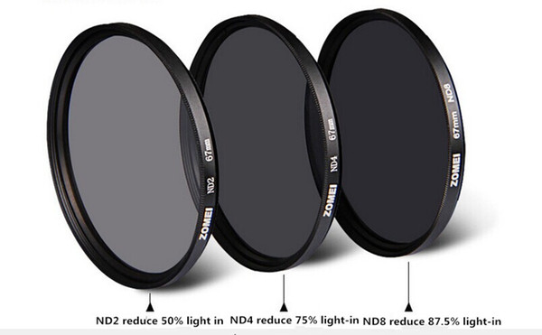 Professional Zomei 82mm ND ND2 ND4 ND8 Filter Neutral Density Filters Densidade Neutra Protector Filtro for Canon Nikon Sony Camera Lens