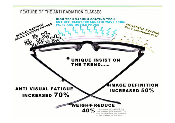 2016 hot wholesale anti radiation glasses from mobile phone compyer TV for men women Fashion sunglasses 10pcsl/lot by free shipping
