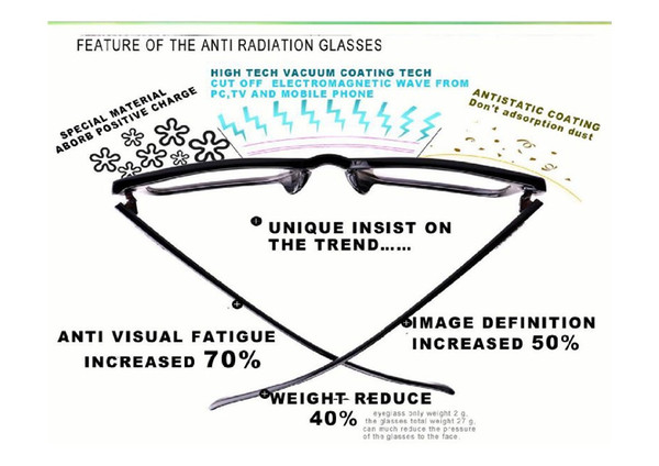 2018 hot new wholesale anti radiation glasses for compyuter ,mobile phoen TV ,fashion by free shipping 5pcs/lot.