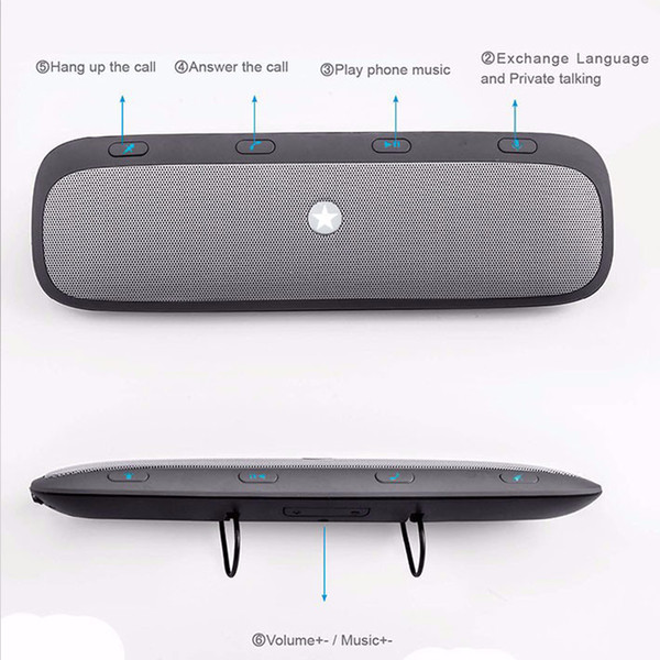 New TZ900 Wireless Bluetooth Handsfree Car Kit Speakerphone Audio Music Speaker For iPhone Samsung Smartphones