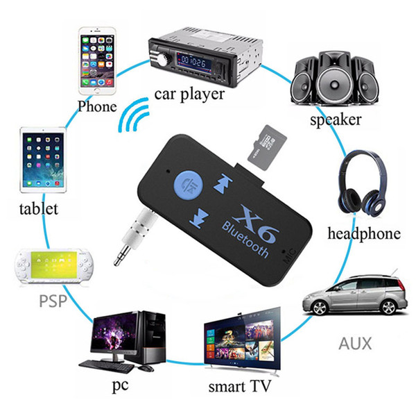 X6 Wireless Bluetooth V 4.2 Receiver AUX Audio Stereo Music for Home Speaker Cellphone Car TF Card Retail Package