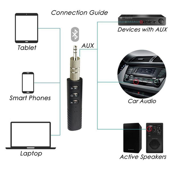 Universal Bluetooth Audio Receiver 3.5mm Bluetooth Car Kit Hands Music Audio Receiver Adapter Auto AUX Kit for Speaker Headphone Car Stereo