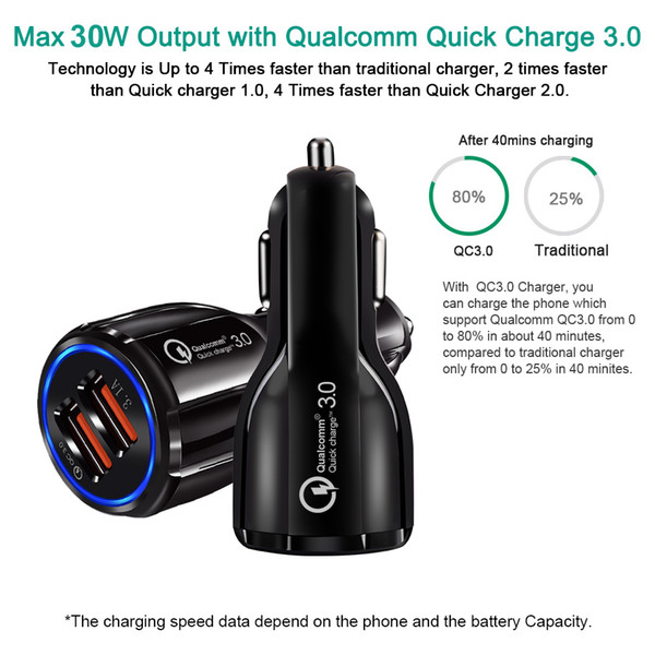 QC 3.0 USB Quick Charge For iPhone USB Type-C PD Fast Charger Mobile Phone Quick Charger Car Charger With Retail Package