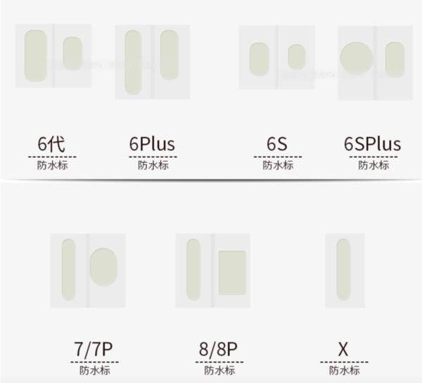 100sets New Water Damage Seal Warranty Indicator Sensors Stickers for iPhone 5/5C/5S 6/6plus 6s/8X 7 plus Replacement Parts