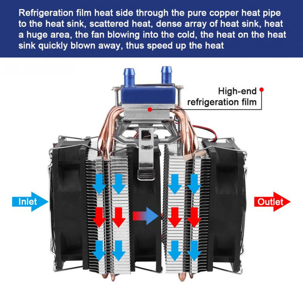 2019 NEW!! DC12V 120W DIY Liquid Cooling Semiconductor Peltier Water Chiller Cooling Device for Fish Tank cooler Acqurium Chiller