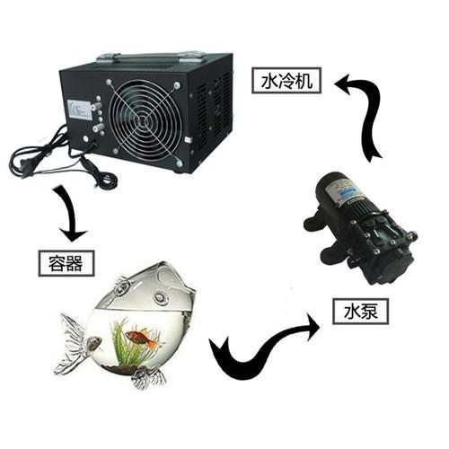 AURIN fish tank cooler water cooler chiller heat exchange electronic water cooling refrigerator 200W