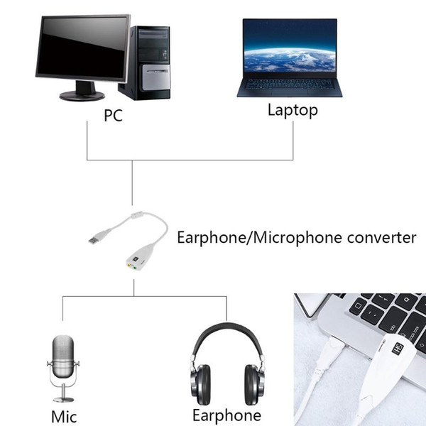 hot sale 5HV2 7.1 External USB Sound Card 7.1 Audio Adapter for PC Laptop Earphone Microphone USB to 3D CH Virtual Channel Sound Track