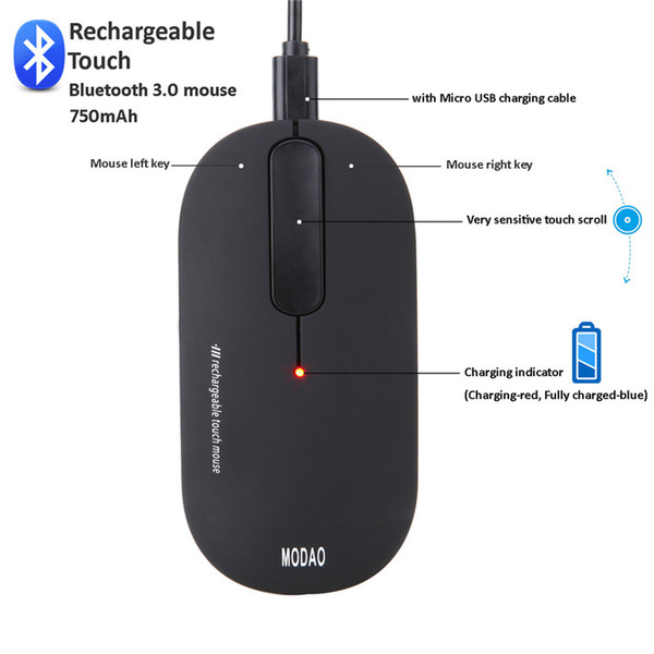 Wireless Gaming Mouse E29 2 Keys Ultra Thin USB Optical Wireless Mouse 2.4G Receiver Super Slim Mouse For Computer PC Laptop with free ship