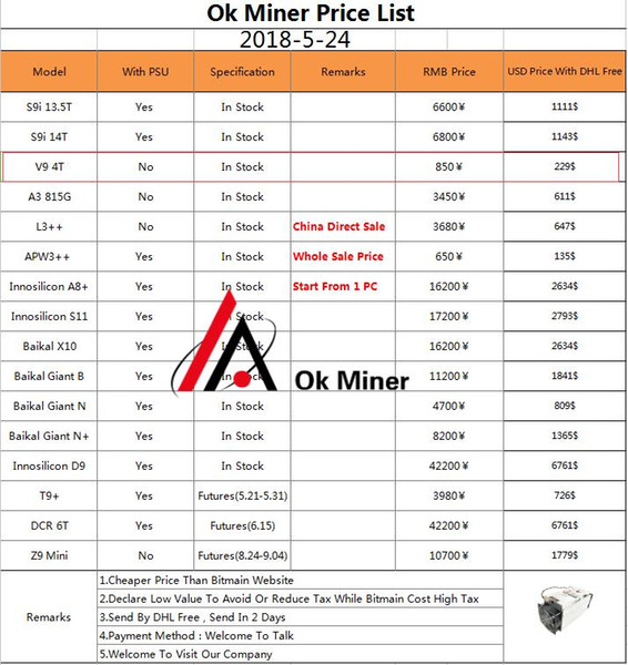 (Direct Sale price now ) Antminer S9 L3+ D3 A3 X3 E3 V9 S7 T9+ M3 A8 E9+ A8+ S11 Baikal Giant B N N+ X10 S11 D9 DCR 6T Z9 Innosilicon Avalon