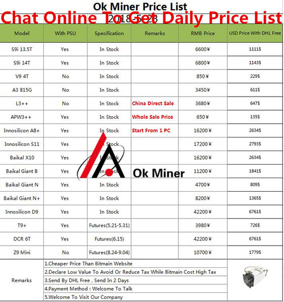 Chat to get Daily Price) Antminer S9 L3+ D3 A3 X3 E3 V9 S7 T9+ M3 A8 E9+ A8+ S11 Baikal Giant B N N+ X10 S11 D9 DCR 6T Z9 Innosilicon Avalon