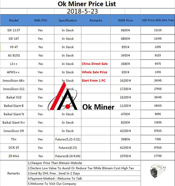 (Best price now ) Antminer S9 L3+ D3 A3 X3 E3 V9 S7 T9+ M3 A8 E9+ A8+ S11 Baikal Giant B N N+ X10 S11 D9 DCR 6T Z9 Innosilicon Avalon