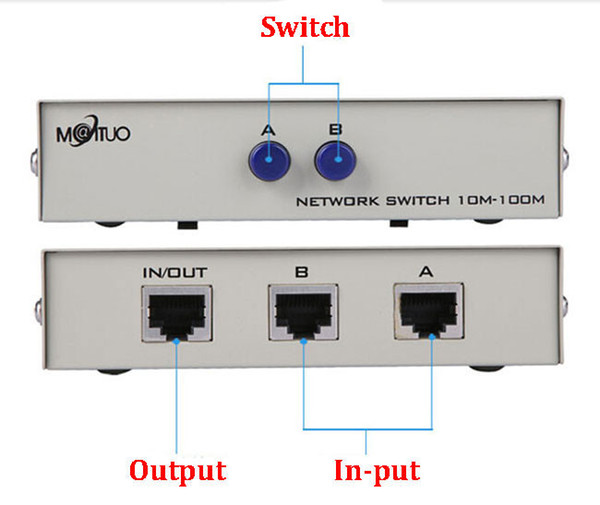 2 Port Network Switch manual sharing RJ45 RJ-45 Ethernet Network Box Switcher Applications 100MHz 2 in 1 out