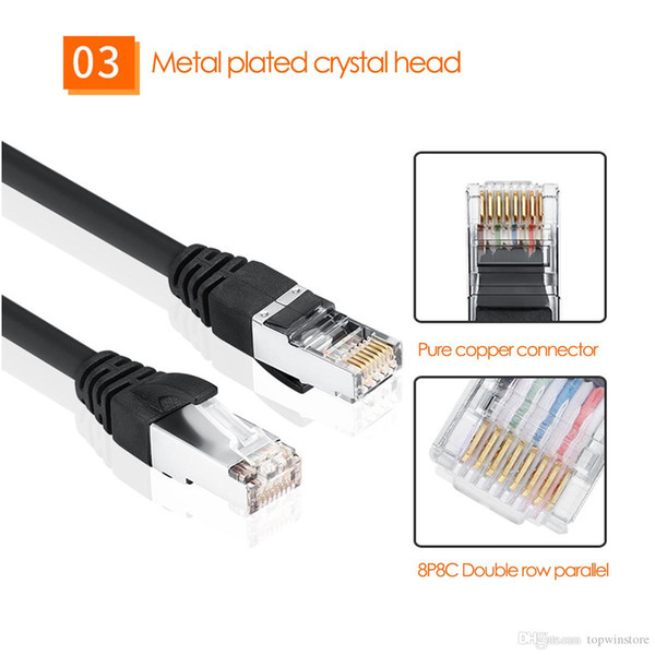 Ethernet Cable RJ45 Cat5 Lan cable UTP RJ 45 Network Cable for Switcher router TV Cat6 Compatible Patch Cord Ethernet