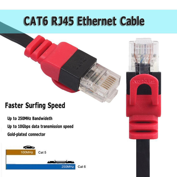 Ethernet Cable Flat CAT6 Network Wire RJ45 Lan Cable 10Gbps For Router PC Networking Ethernet Patch Cord for Computer Router