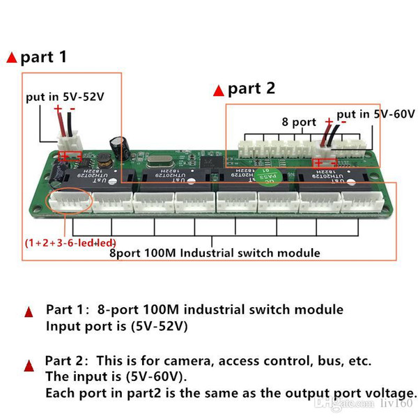 Industrial grade 10/100Mbps wide temperature low power 8 port wiring splitter mini pin typeFor camera access control and bus