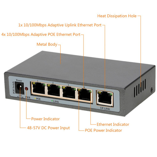 S697-EU IEEE802.3at POE Switch/Injector Power over Ethernet for IP Camera VoIP Phone AP devices 104POE-AT