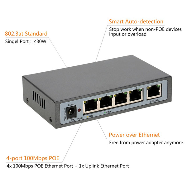 S697-AU IEEE802.3at POE Switch/Injector Power over Ethernet for IP Camera VoIP Phone AP devices 104POE-AT