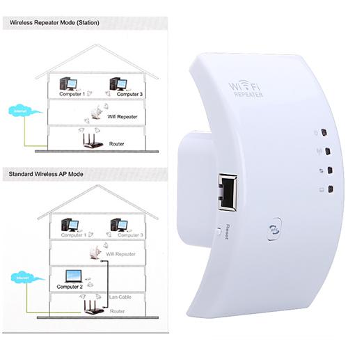 300Mbps Wireless-N Wifi Repeater 802.11N Network Router Range Expander Amplifier with US UK AU EU plug