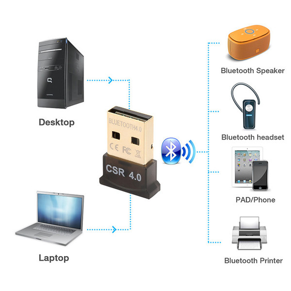 Bluetooth receiver 4.0 USB Bluetooth Audio Music Adapter Converter CSR chip suit for desktop computers and laptop For winXP/7/8/10