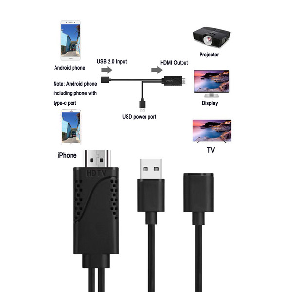 iPad iPhone to HDMI Cable Adapter,Lightning Digital AV Adapter HDMI 1080P HDTV Cable for HD TV 1080P Monitor Projector