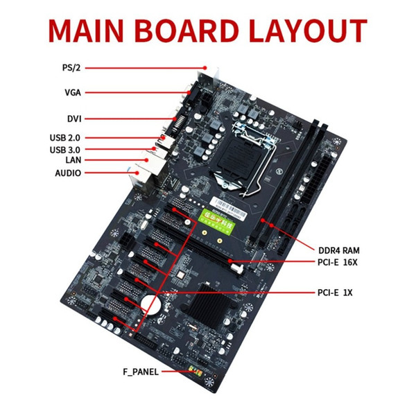 B250 BTC 6PCI-E Desktop Computer Motherboard Professional Mainboard VGA+DVI input USB 3.0/2.0 1151 DDR4 32G 7x PCIe Slots