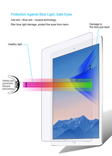 9H Premium Tempered Glass For IPAD 2 3 4 mini 1 2 3 4 ipad air 2 Screen Protector Film Case Cover For IPAD With Retail BOX