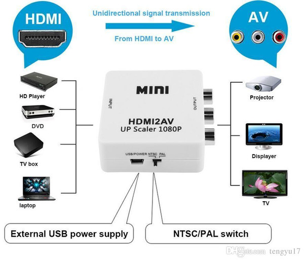 DHL Free Shipping HDMI2AV 1080P HD Video Adapter mini HDMI to AV Converter CVBS+L/R HDMI to RCA