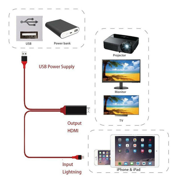 HDMI Cable Full HD 1080P lightning USB To HDMI Adapter Converter Mobile Phone Digital Cable For apple phone With Package 50pcs/lot wholesal