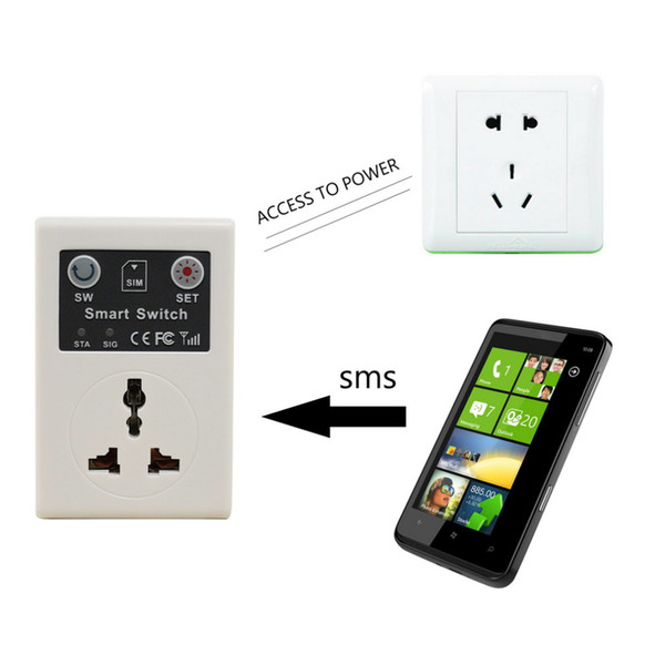 Freeshipping EU UK 220V Phone RC Remote Wireless Control Smart Switch GSM Socket Power Plug for Home Household Appliance free shipping